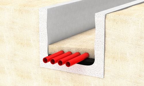 Cable protection system KSS
