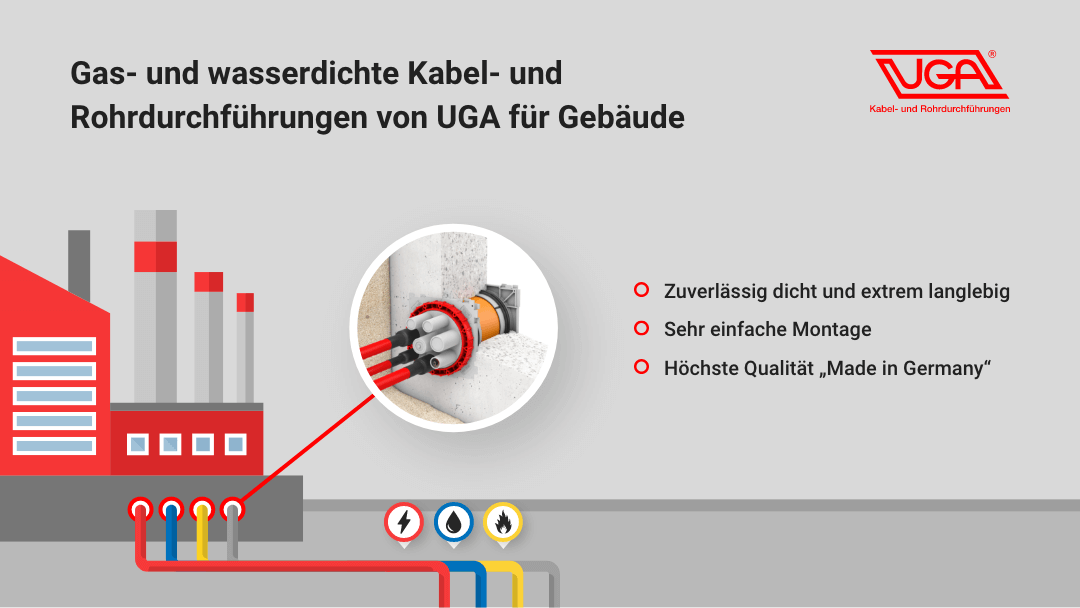 UGA-Kabel-und-Rohrdurchfuehrungen-vorteile